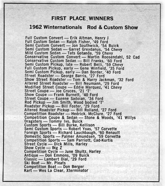 File:Ford34-62-Winner-HotRod-April--62.jpg