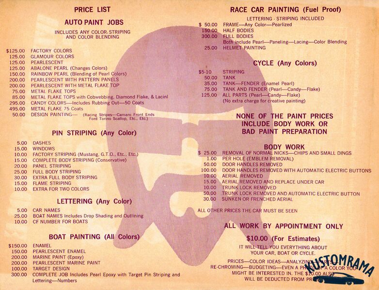 File:Joe-andersen-price-list.jpg